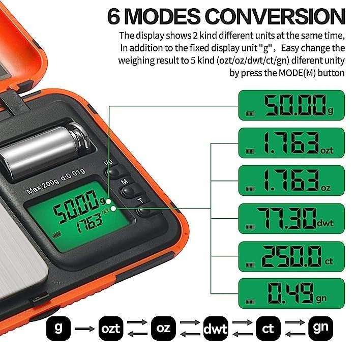 Transformer Dual Units Displayer Tough Digital Scales 0.01g-200g - Bong Empire